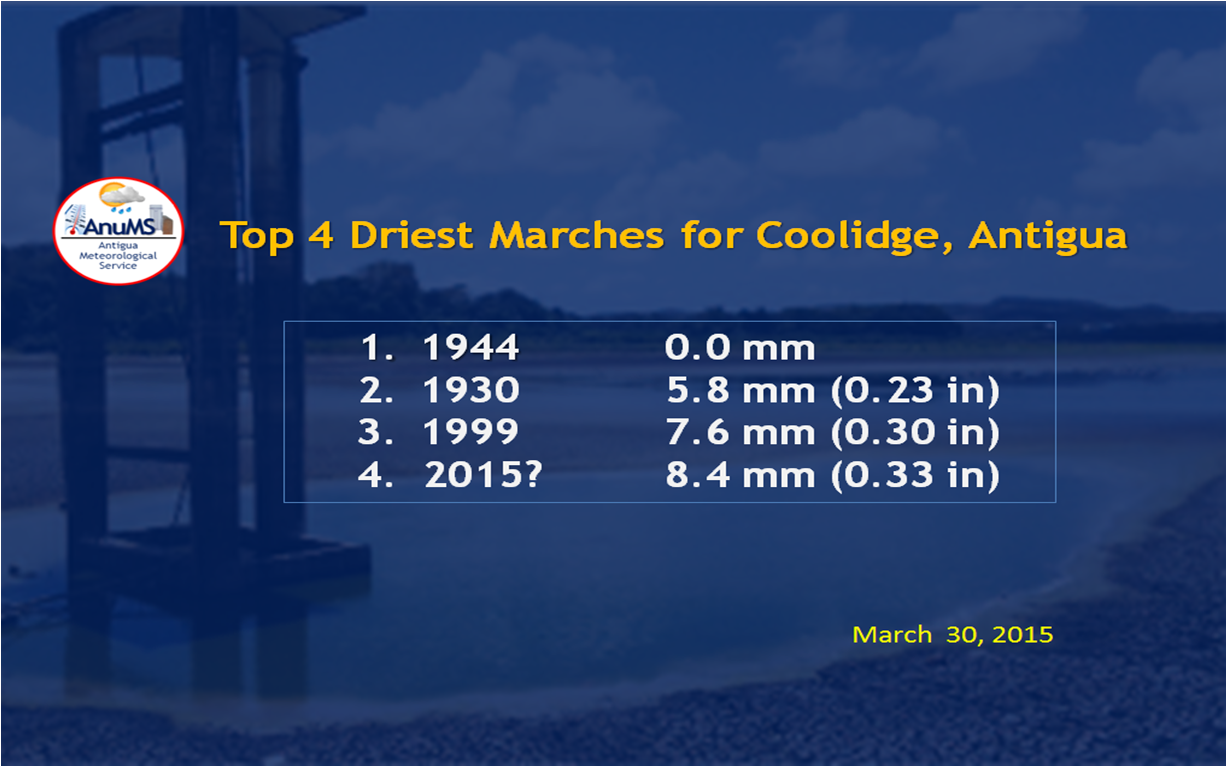 Top 4 Driest Marches for Coolidge, Antigua